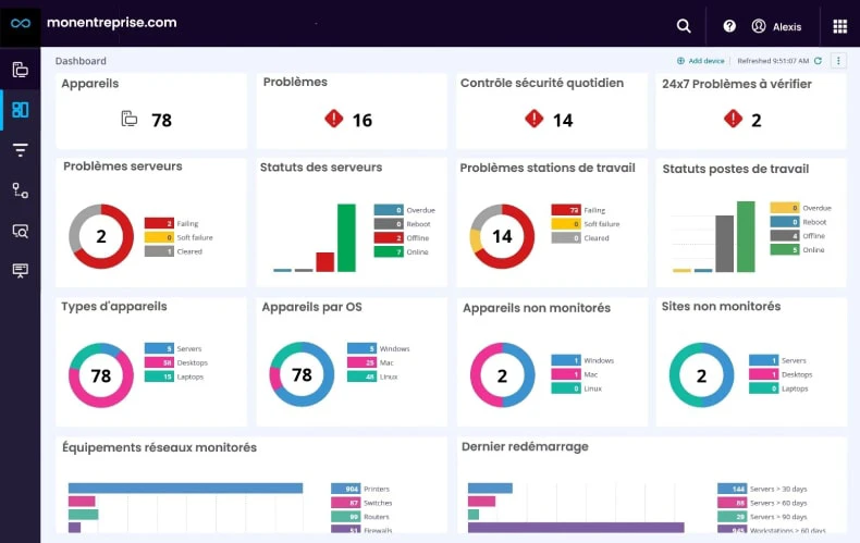 CMDB (Gestion de Parc IT) : Le Guide Complet pour PME | OktaLink
