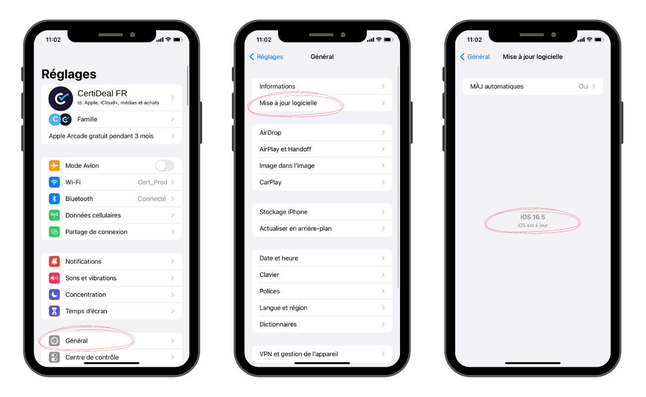 MDM Apple (iPhone, iPad, Mac) : Le Guide Complet en Entreprise | OktaLink
